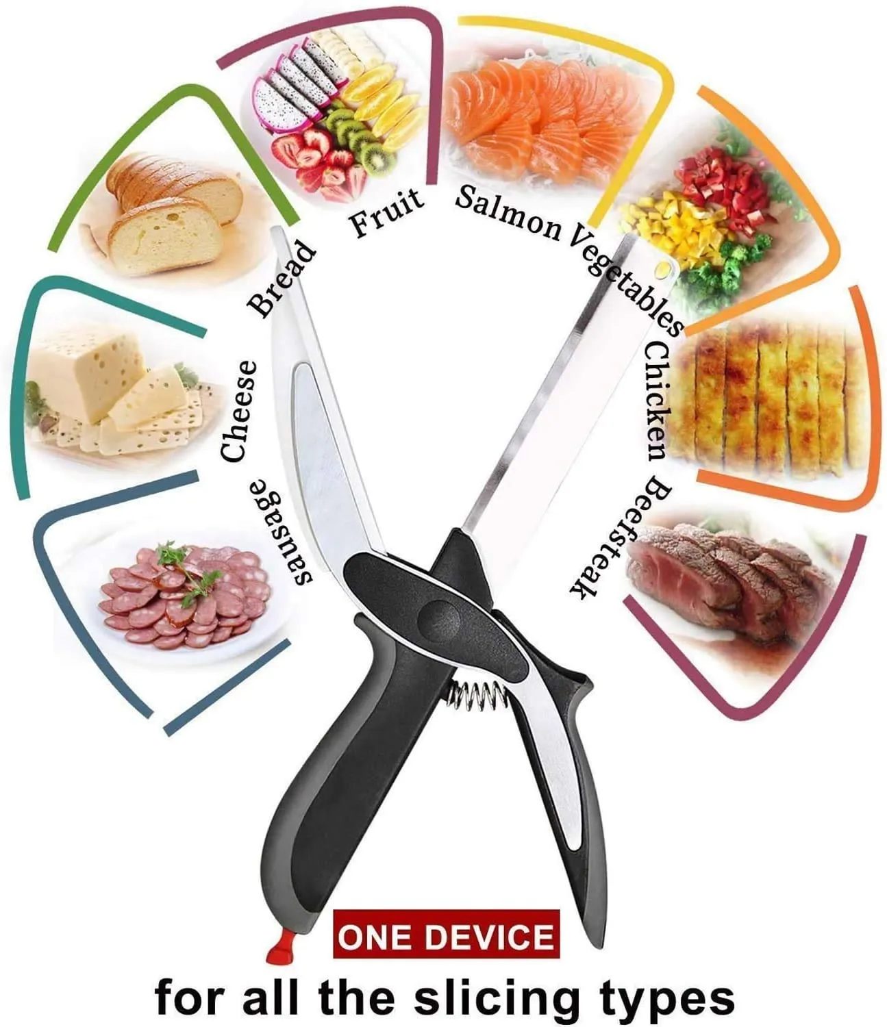 (BUY 1 GET 1 Free) SlicePro 2-in-1 Clever Cutter